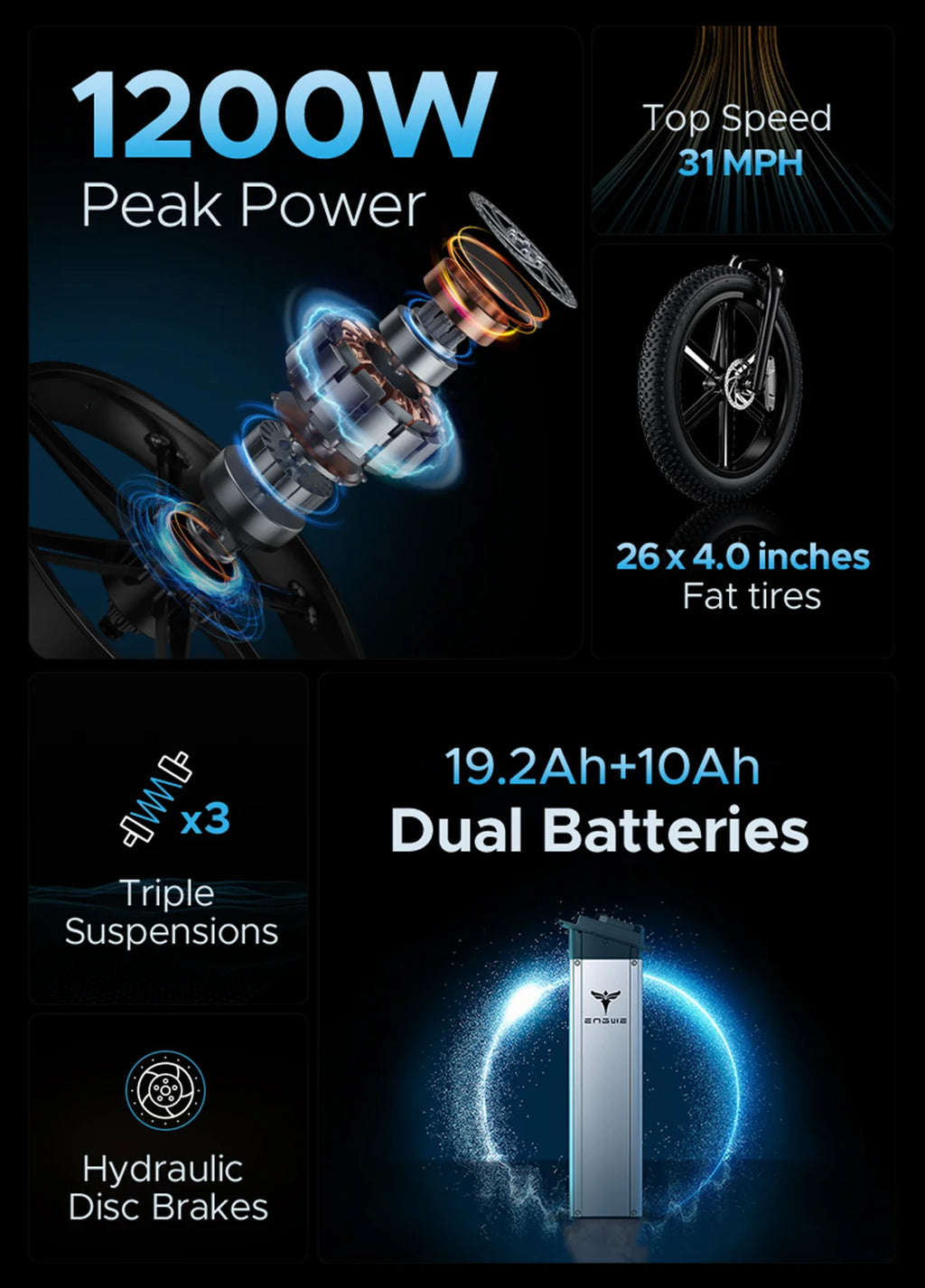 ENGWE X26 Dual