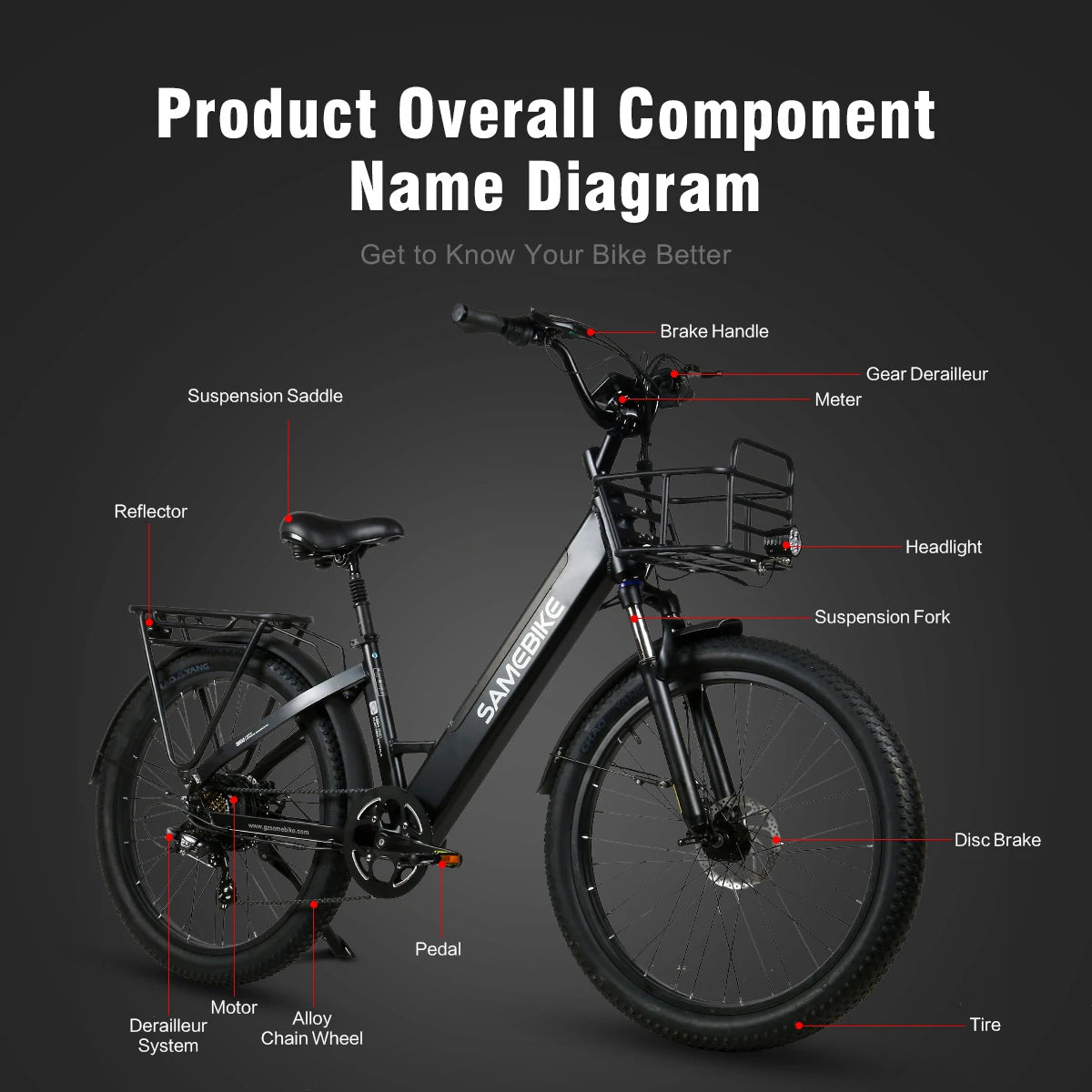 Samebike RS-A01