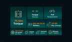 ENGWE Engine Pro 2.0