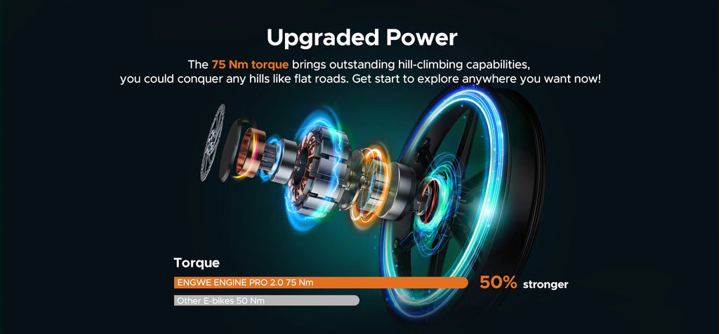 ENGWE Engine Pro 2.0