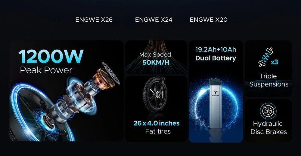 ENGWE X24 Dual