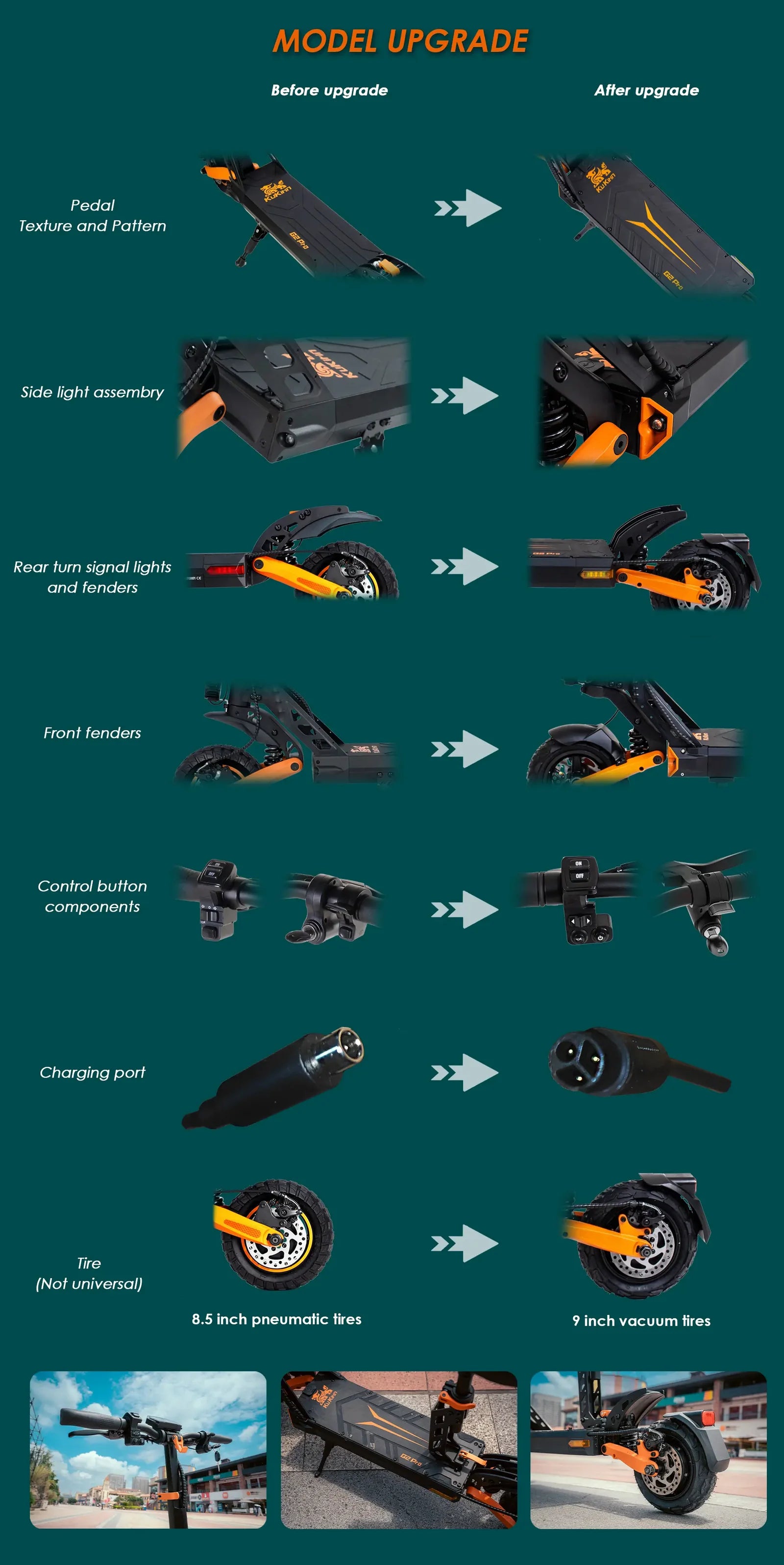 KuKirin G2 Pro (2025)