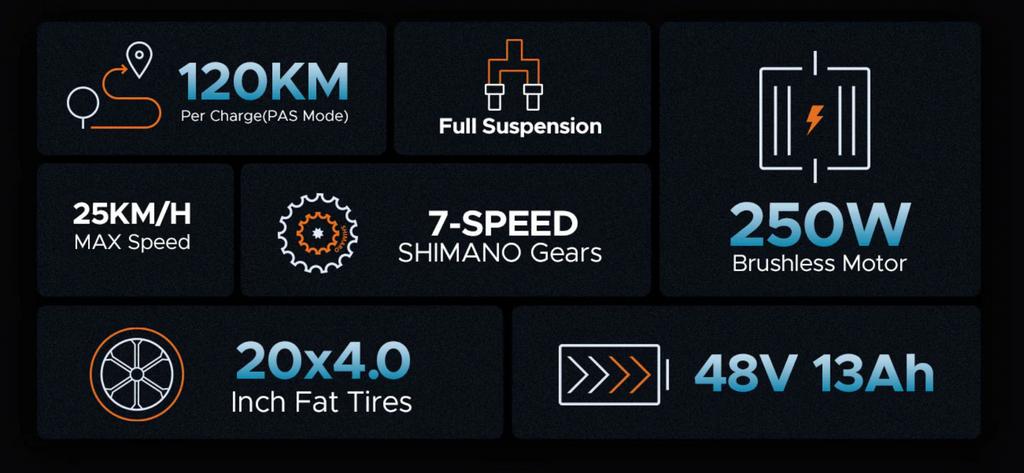 ENGWE Engine X