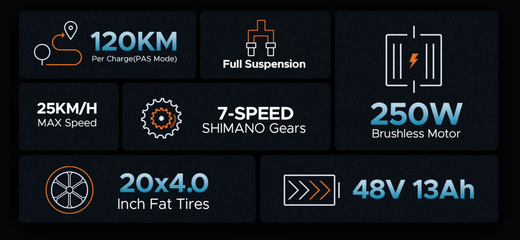 ENGWE Engine X