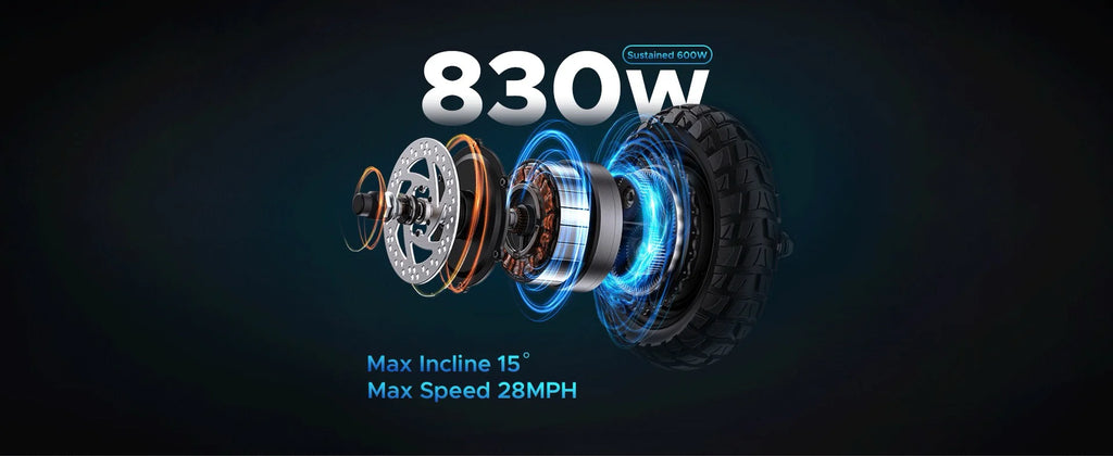 ENGWE Y600