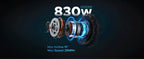 ENGWE Y600